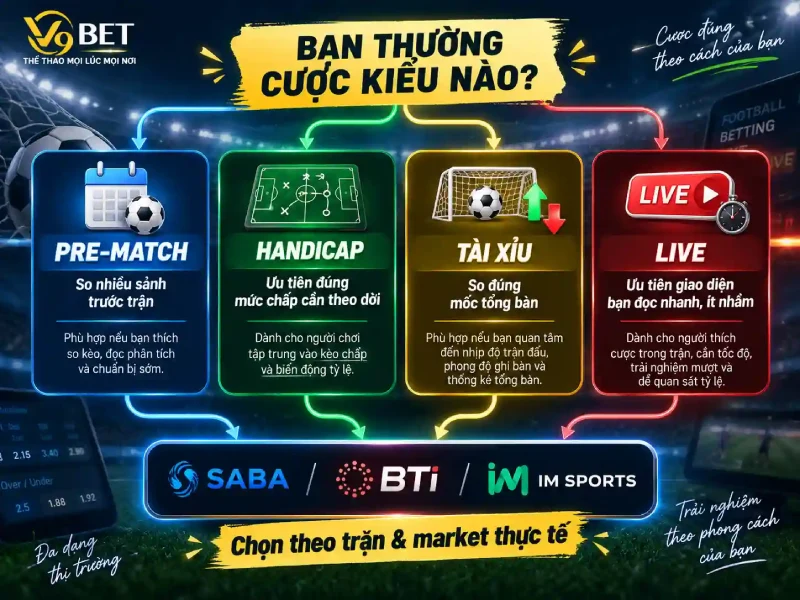 Hãy ưu tiên lựa chọn sảnh thể thao theo cách chơi của chính bạn